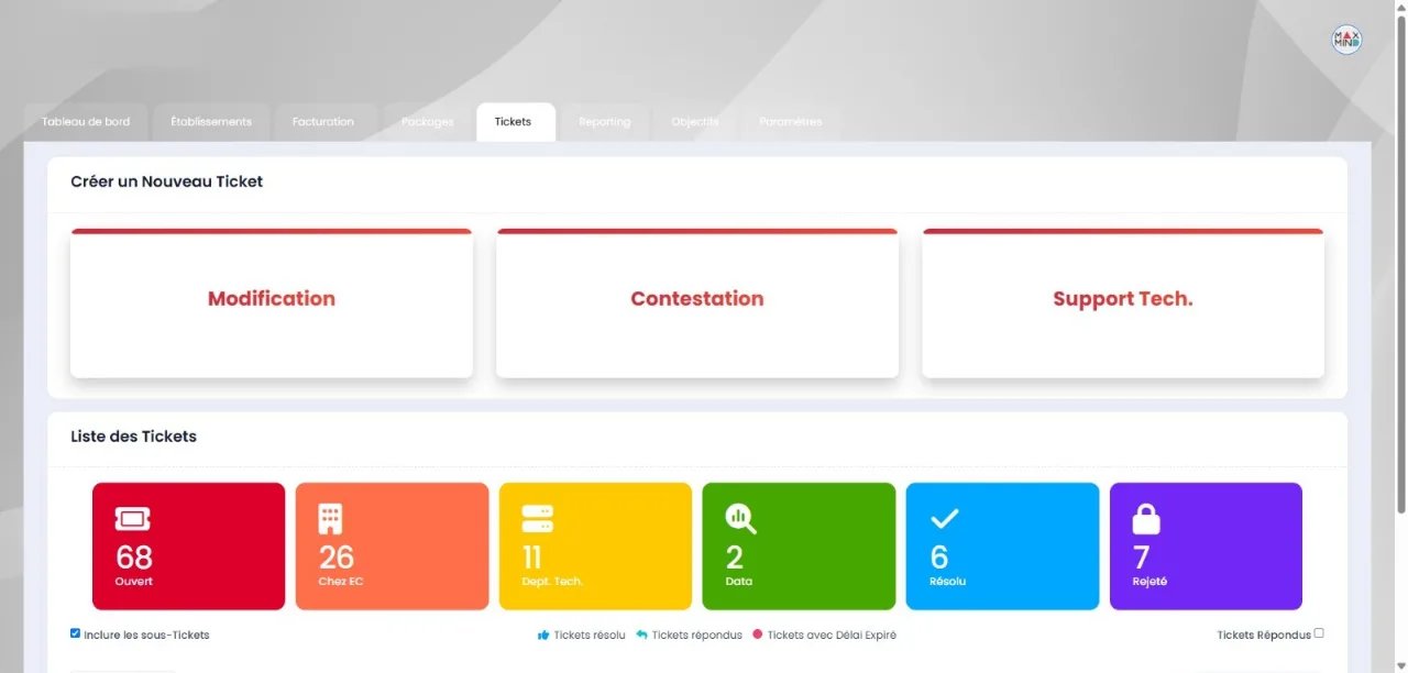 Guichet de tickets : modification, contestation et support technique séparés dès l’ouverture.