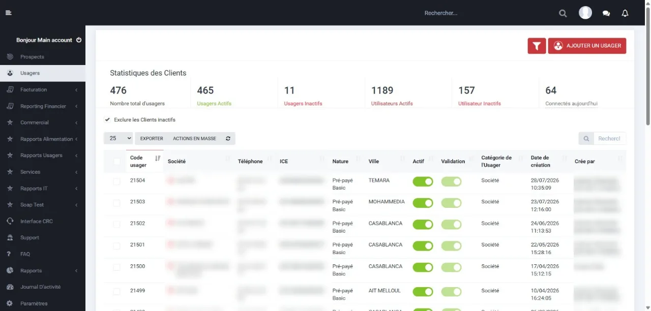 Statistiques clients : comptes actifs, inactifs et seuils de facturation.