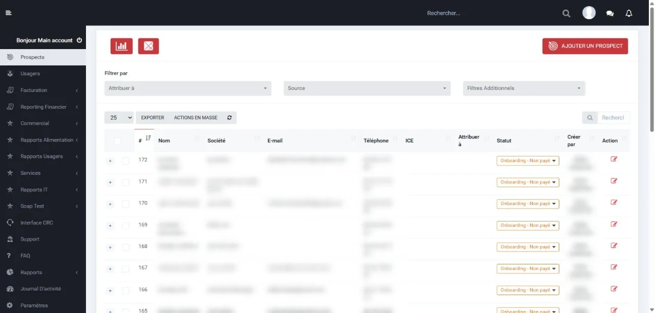 Prospects issus des appels, qualifiés et attribués à un commercial.